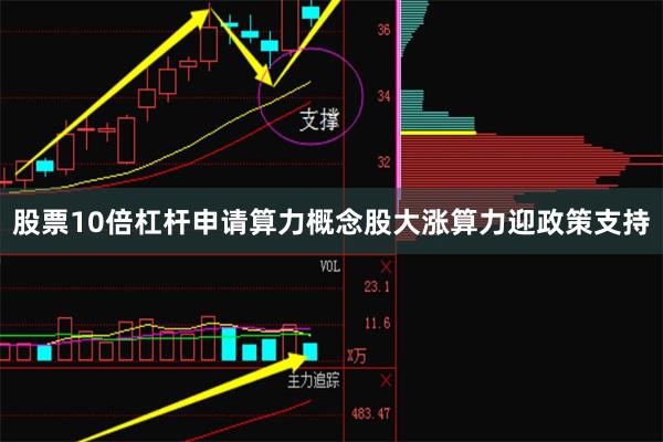 股票10倍杠杆申请算力概念股大涨算力迎政策支持